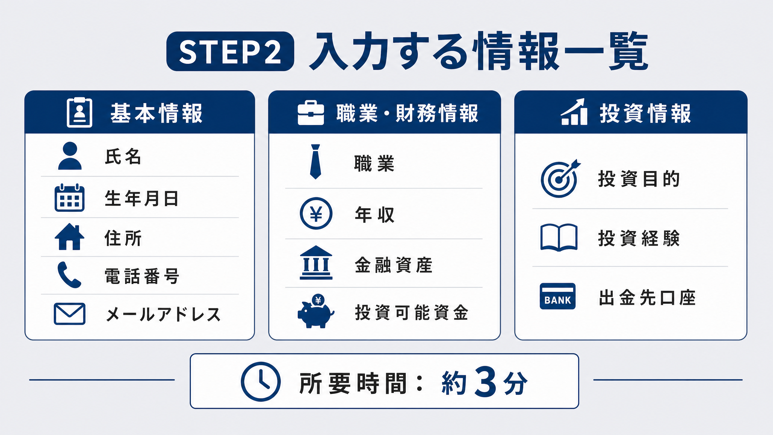 STEP2：お客様情報の入力画面イメージ