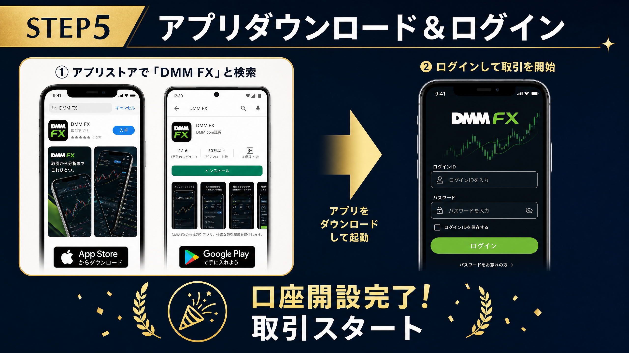 STEP5：アプリダウンロードとログイン